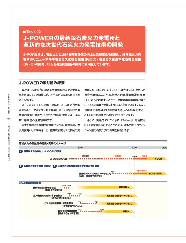 J-POWERアニュアルレポート2010