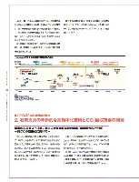 J-POWERアニュアルレポート2010