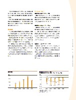J-POWERアニュアルレポート2010