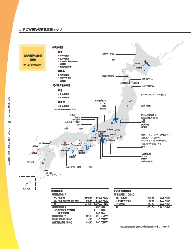 J-POWERアニュアルレポート2010