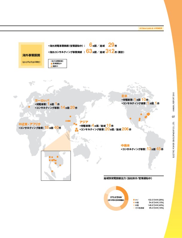 J-POWERアニュアルレポート2010