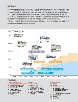 J-POWERアニュアルレポート2013