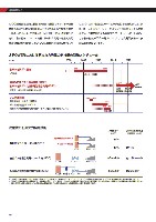 J-POWERアニュアルレポート2014