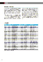 J-POWERアニュアルレポート2015