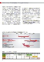 J-POWERアニュアルレポート2016