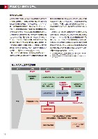 J-POWERアニュアルレポート2017