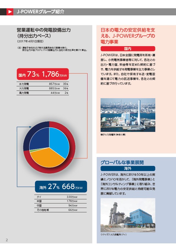 J-POWERAjA|[g2017