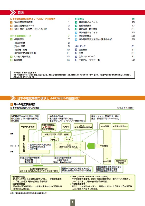 ファクトブック2005 P2