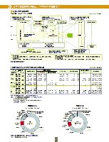 ファクトブック2006 P3