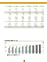 ファクトブック2006 P5