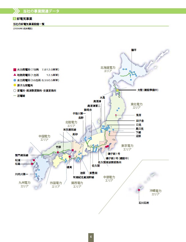 ファクトブック2006 P8