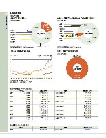 ファクトブック2008