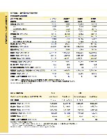 ファクトブック2008