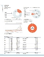 ファクトブック2010