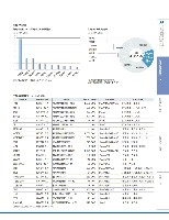 ファクトブック2010