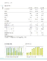 ファクトブック2010