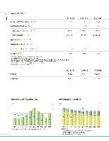 ファクトブック2010