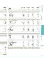 ファクトブック2010