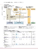 ファクトブック2010