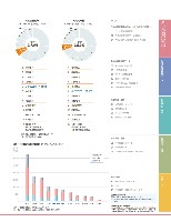 ファクトブック2010