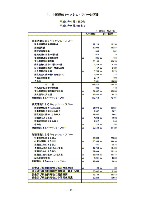 平成14年3月期 中間決算要旨 P10