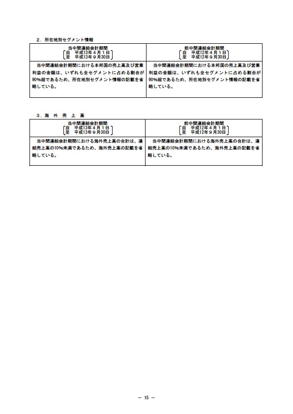 平成14年3月期 中間決算要旨 P15