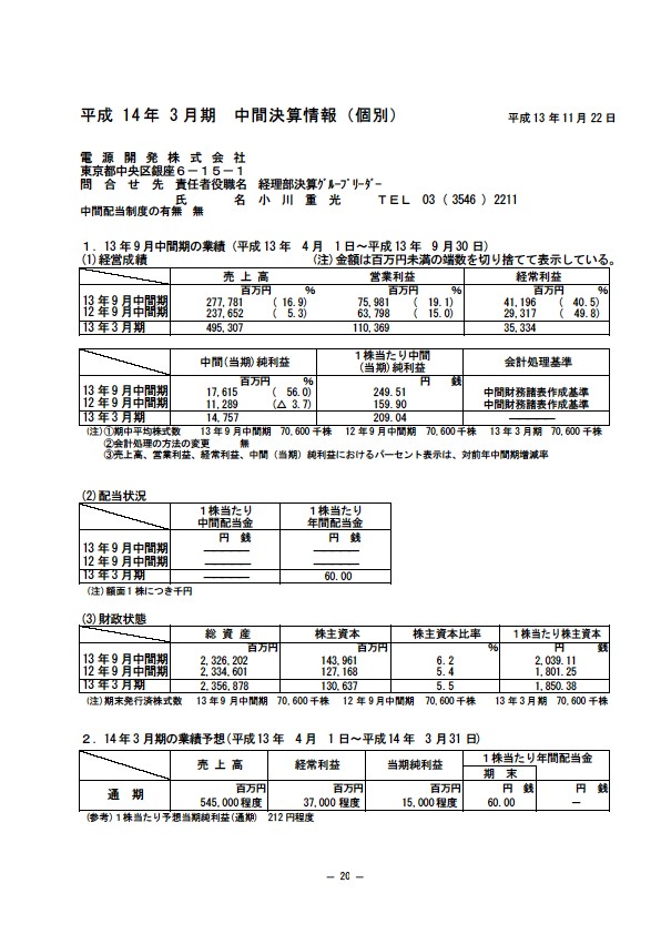 平成14年3月期 中間決算要旨 P20