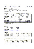 平成14年3月期 中間決算要旨 P20