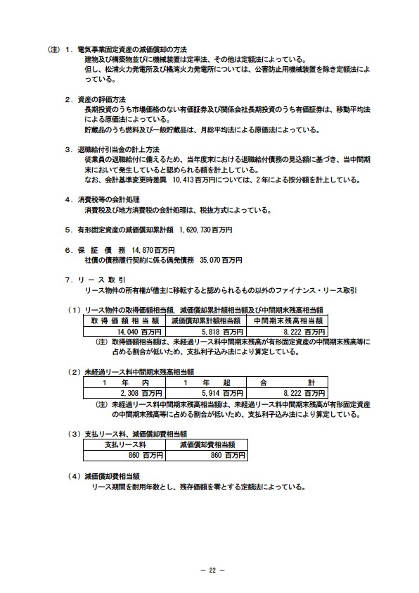 平成14年3月期 中間決算要旨 P22