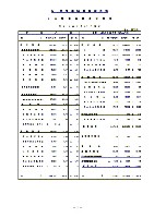 平成14年3月期 中間決算要旨 P7