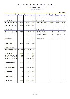 平成14年3月期 中間決算要旨 P8