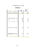 平成14年3月期 中間決算要旨 P9