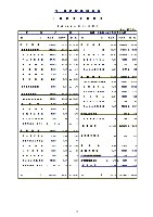 平成14年3月期 決算要旨 P11