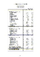 平成14年3月期 決算要旨 P14