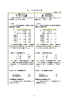 平成14年3月期 決算要旨 P20