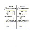 平成14年3月期 決算要旨 P21