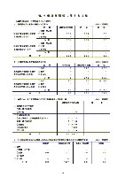 平成14年3月期 決算要旨 P23