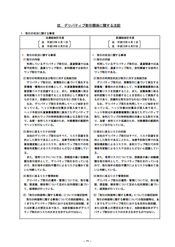 平成14年3月期 決算要旨 P25