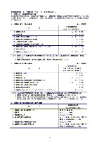 平成14年3月期 決算要旨 P28