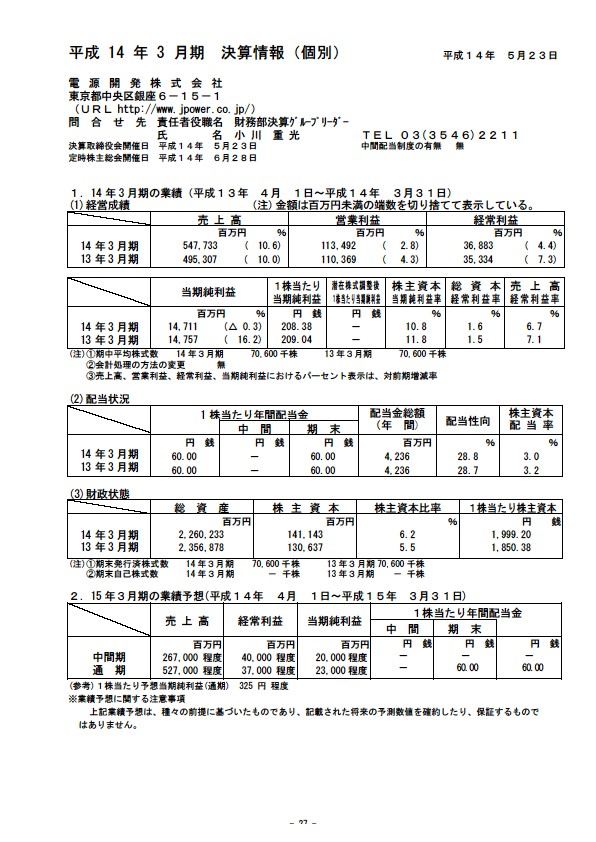 平成14年3月期 決算要旨 P29