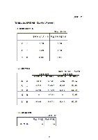 平成14年3月期 決算要旨 P35