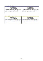 平成15年3月期 中間決算要旨 P20