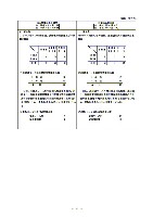 平成15年3月期 中間決算要旨 P22