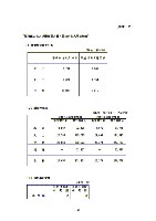 平成15年3月期 中間決算要旨 P31