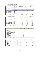 平成15年3月期 決算要旨 P26