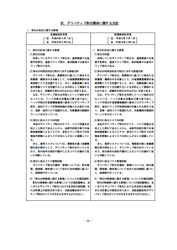 平成15年3月期 決算要旨 P27