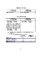 平成15年3月期 決算要旨 P31