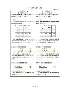 平成15年3月期 決算要旨 P37