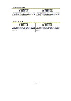 平成16年3月期 中間決算要旨 P21