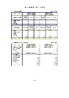 平成16年3月期 中間決算要旨 P24